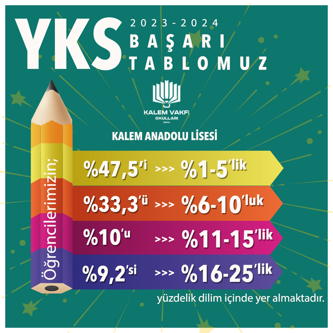 YKS-Bas-ar-2024V4.png